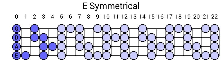 E Symmetrical