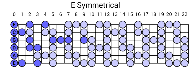 E Symmetrical