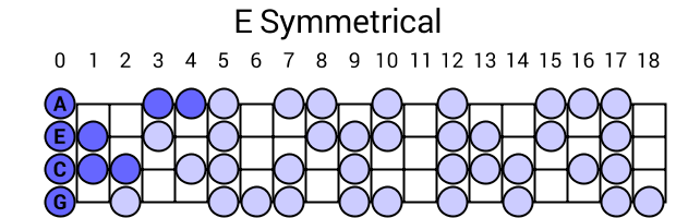 E Symmetrical