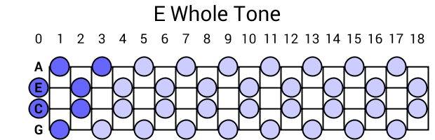 E Whole Tone