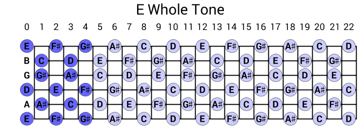E Whole Tone