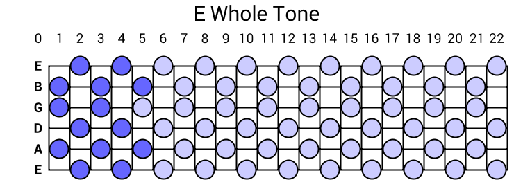 E Whole Tone