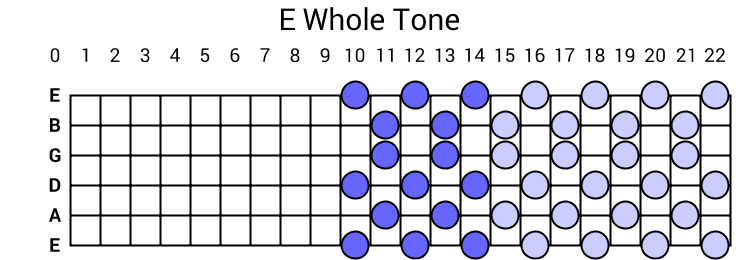 E Whole Tone