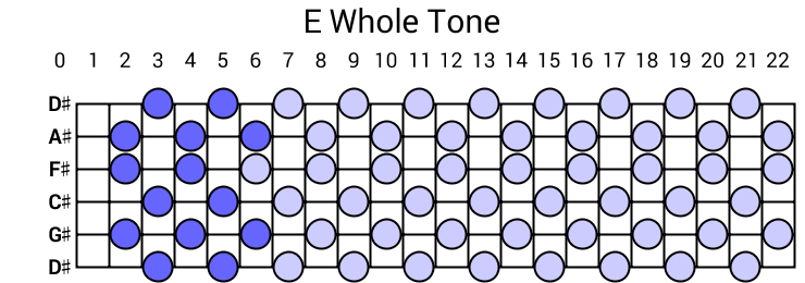 E Whole Tone