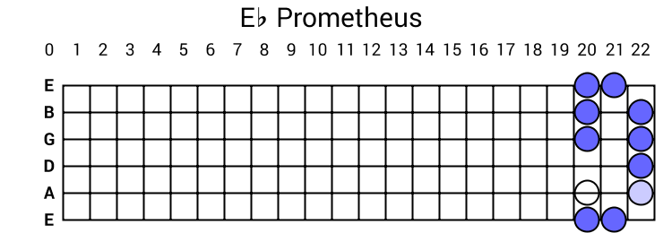 Eb Prometheus