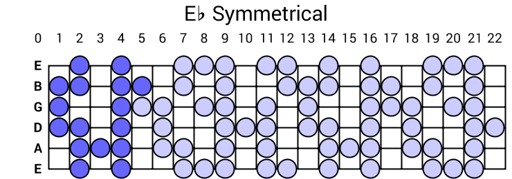 Eb Symmetrical
