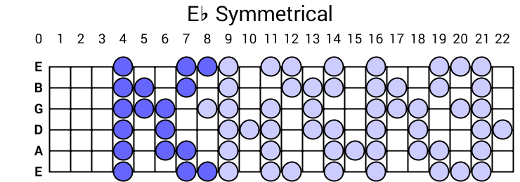 Eb Symmetrical