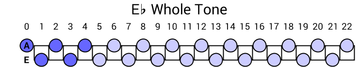 Eb Whole Tone
