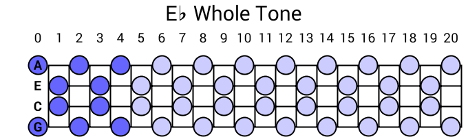 Eb Whole Tone