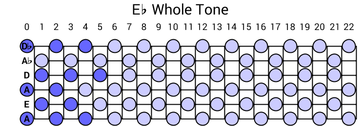 Eb Whole Tone