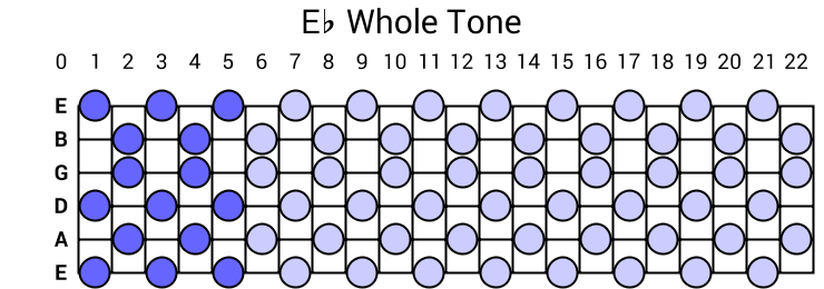 Eb Whole Tone