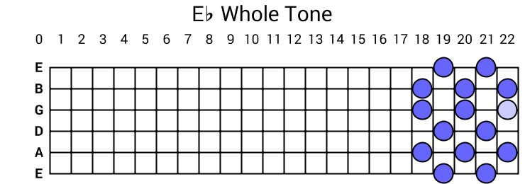 Eb Whole Tone
