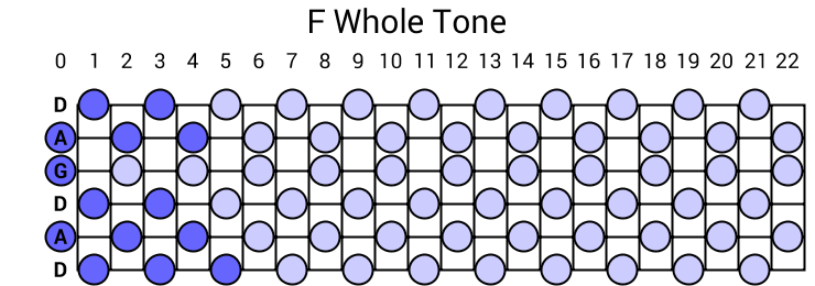 F Whole Tone