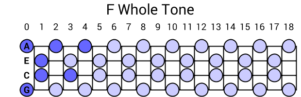 F Whole Tone