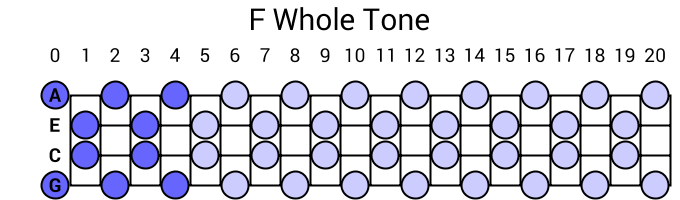F Whole Tone