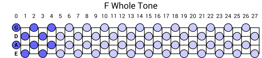 F Whole Tone