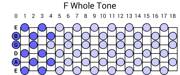 F Whole Tone