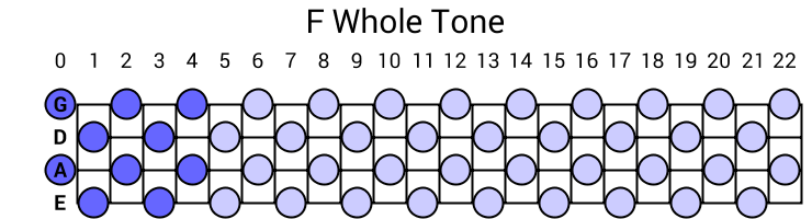 F Whole Tone