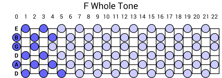 F Whole Tone