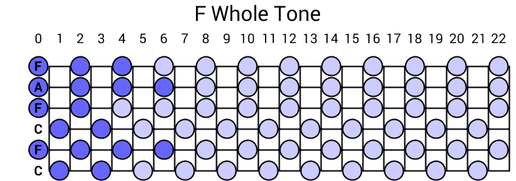 F Whole Tone