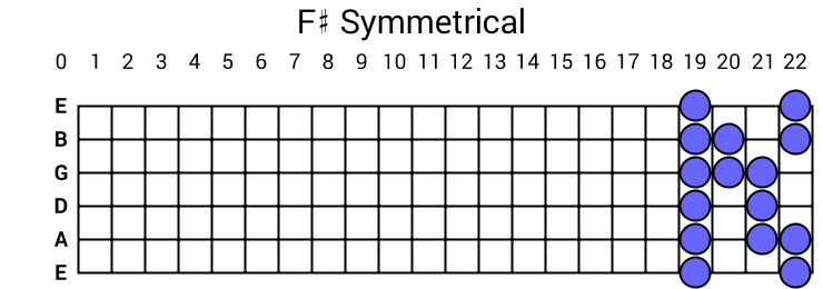F# Symmetrical
