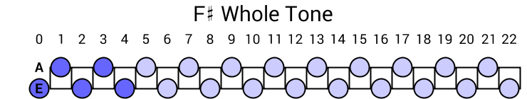 F# Whole Tone