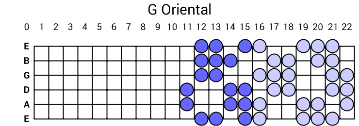 G Oriental