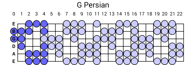 G Persian