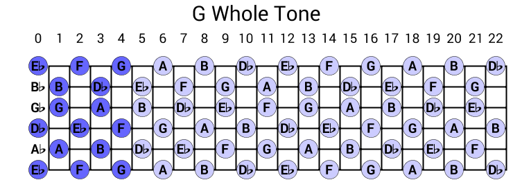 G Whole Tone