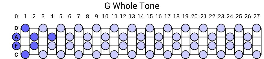 G Whole Tone