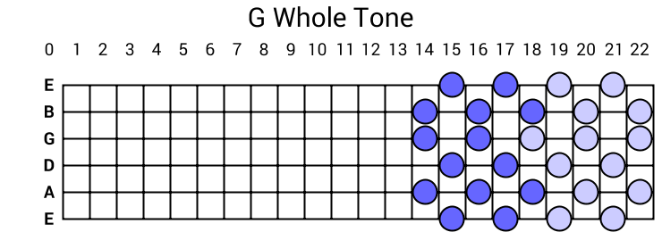 G Whole Tone