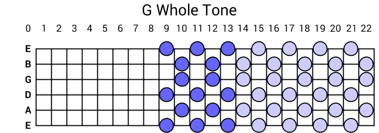 G Whole Tone